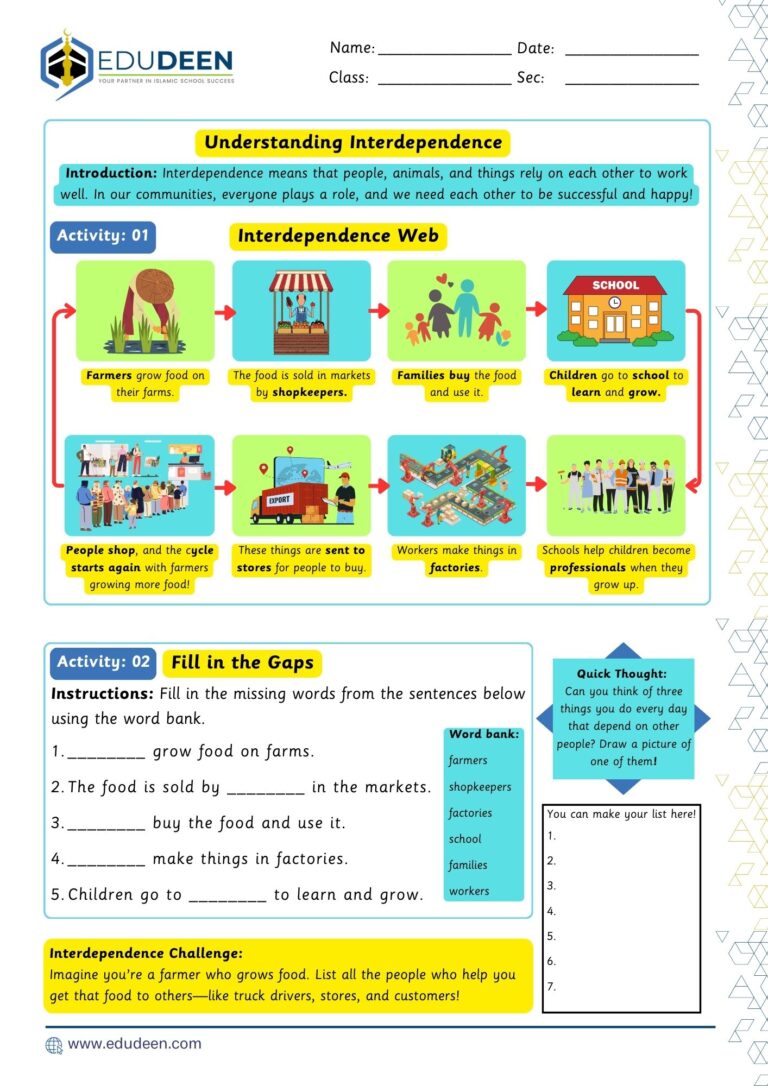 Understanding Interdependence