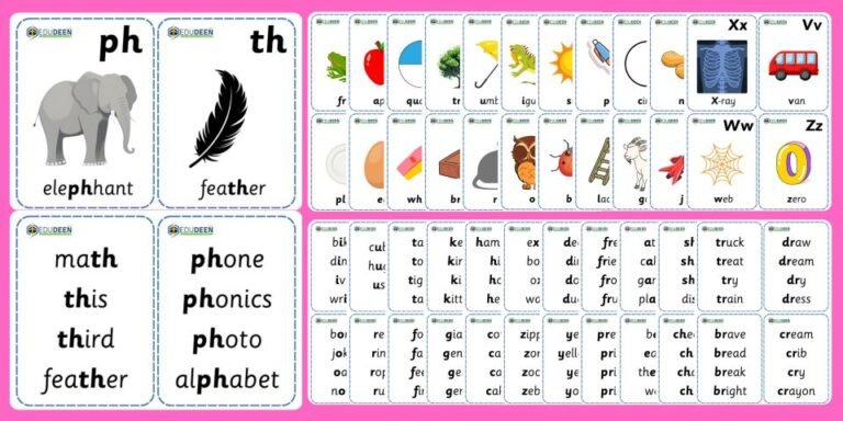 ALPHABET & PHONICS FLASHCARDS FOR EARLY LEARNERS – A TO Z WITH BLENDS, DIGRAPHS & VOCABULARY