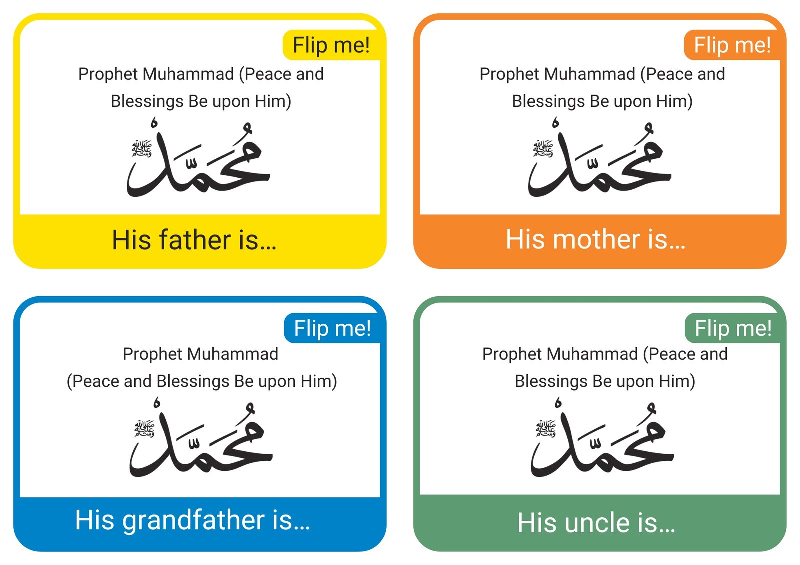 Prophet Muhammad_s Family Flashcards Prophet Muhammad_s Family Flashcards